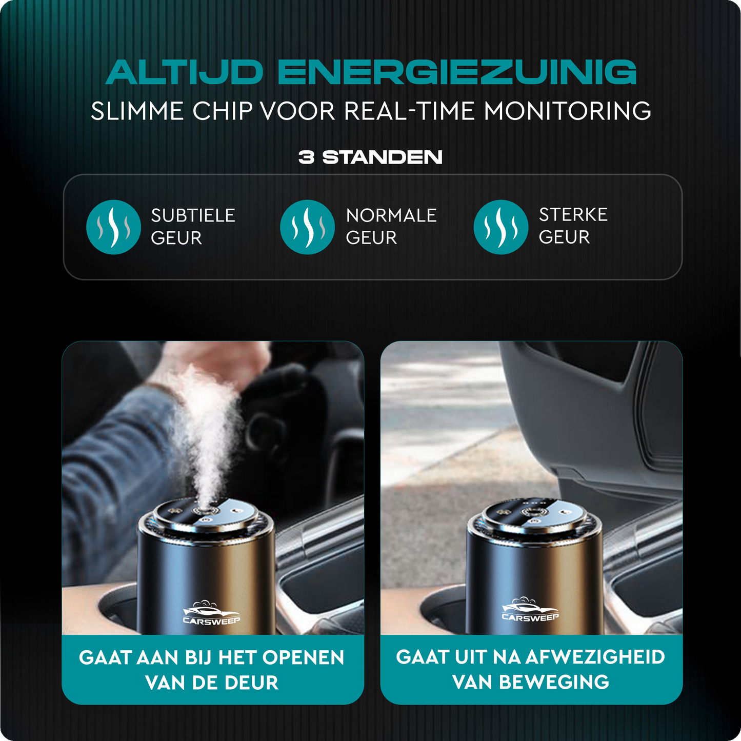 8720892236968_Carsweep_Auto_Parfum_energiezuinig_3_standen